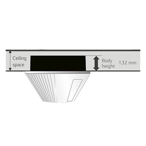 Slim & Compact AC